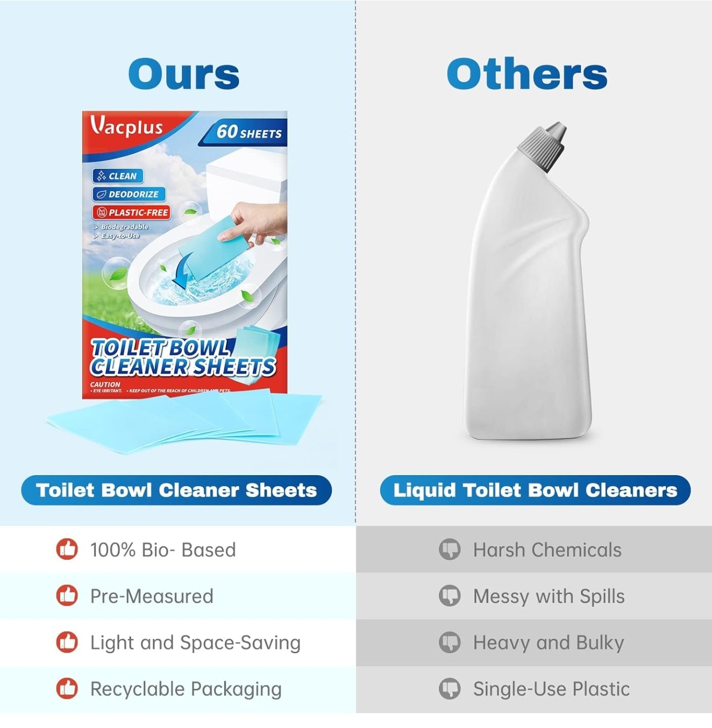 Vacplus Toilet Bowl Cleaners